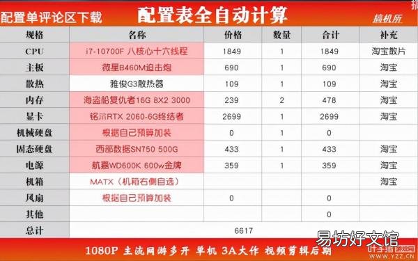 推荐4个电脑多开最流畅配置 梦幻西游多开电脑配置要求