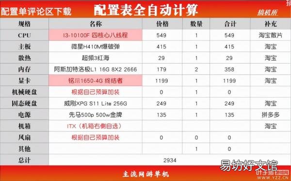 推荐4个电脑多开最流畅配置 梦幻西游多开电脑配置要求
