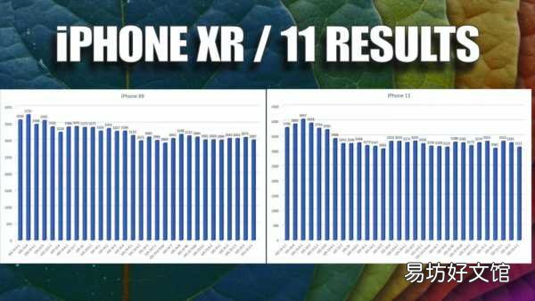 iphone各机型最佳系统版本 ios越升级越卡是真的吗