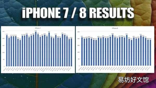 iphone各机型最佳系统版本 ios越升级越卡是真的吗