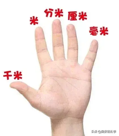小学数学所有单位换算公式 小学计算单位公式大全
