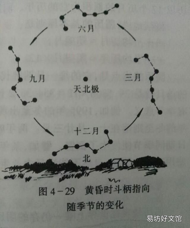 中国的农历是西方神父编撰的吗