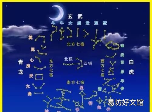 中国的农历是西方神父编撰的吗