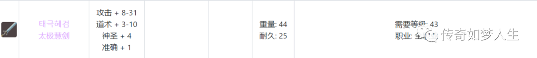 一览各种神圣属性作用 热血传奇神圣属性有什么用