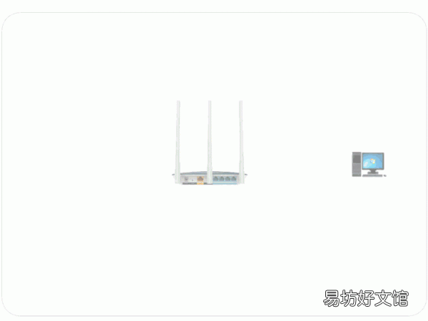 零基础路由器详细设置步骤 网线怎么连接路由器和猫和wifi