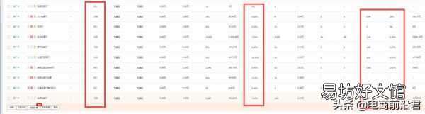 手把手教你淘宝直通车的正确玩法 淘宝直通车怎么使用