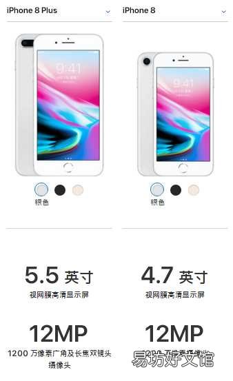 一览iPhone8p详细参数配置 苹果8p是几寸的屏幕尺寸