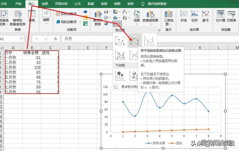 3分钟制作excel分析曲线图 数据分析走势图怎么做