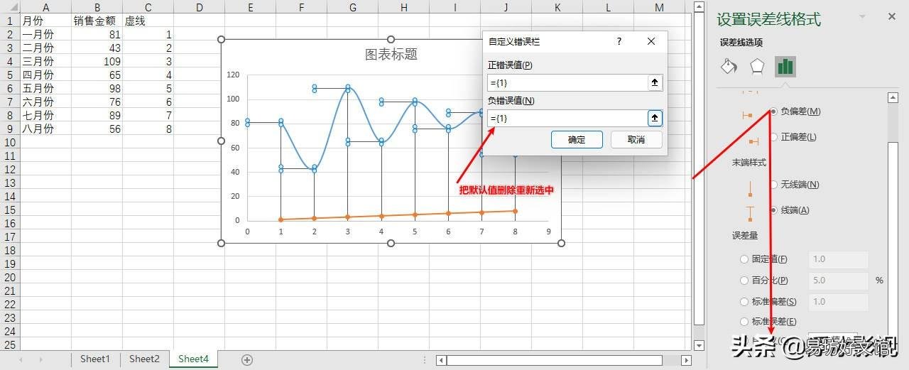 3分钟制作excel分析曲线图 数据分析走势图怎么做