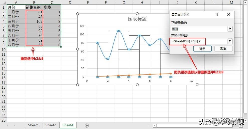 3分钟制作excel分析曲线图 数据分析走势图怎么做