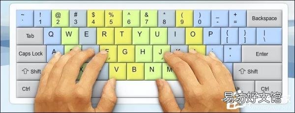 十个手指怎样正确按键盘图片 打字手指对应的键图片