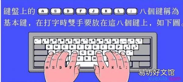 十个手指怎样正确按键盘图片 打字手指对应的键图片