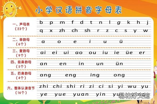 十个手指怎样正确按键盘图片 打字手指对应的键图片