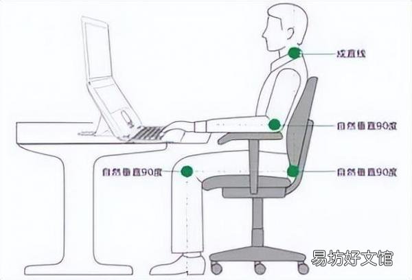 十个手指怎样正确按键盘图片 打字手指对应的键图片