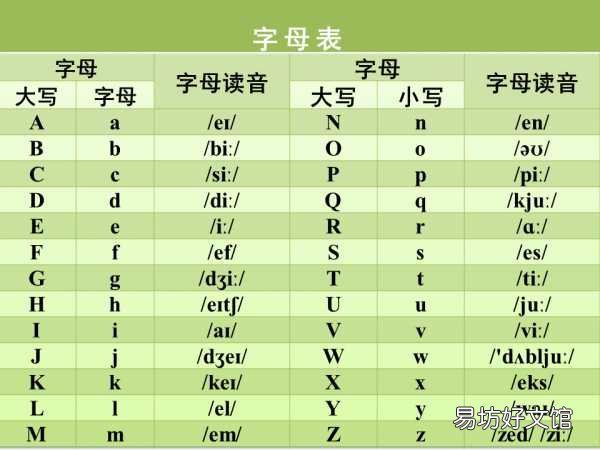 十个手指怎样正确按键盘图片 打字手指对应的键图片