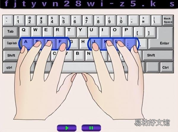十个手指怎样正确按键盘图片 打字手指对应的键图片