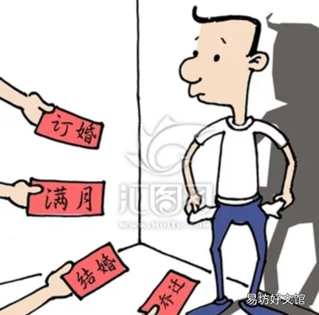 结婚随份子由来,结婚随份子的由来