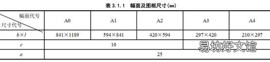 小白快看5步教你做出圖框 cad畫a4圖框和標(biāo)題欄步驟