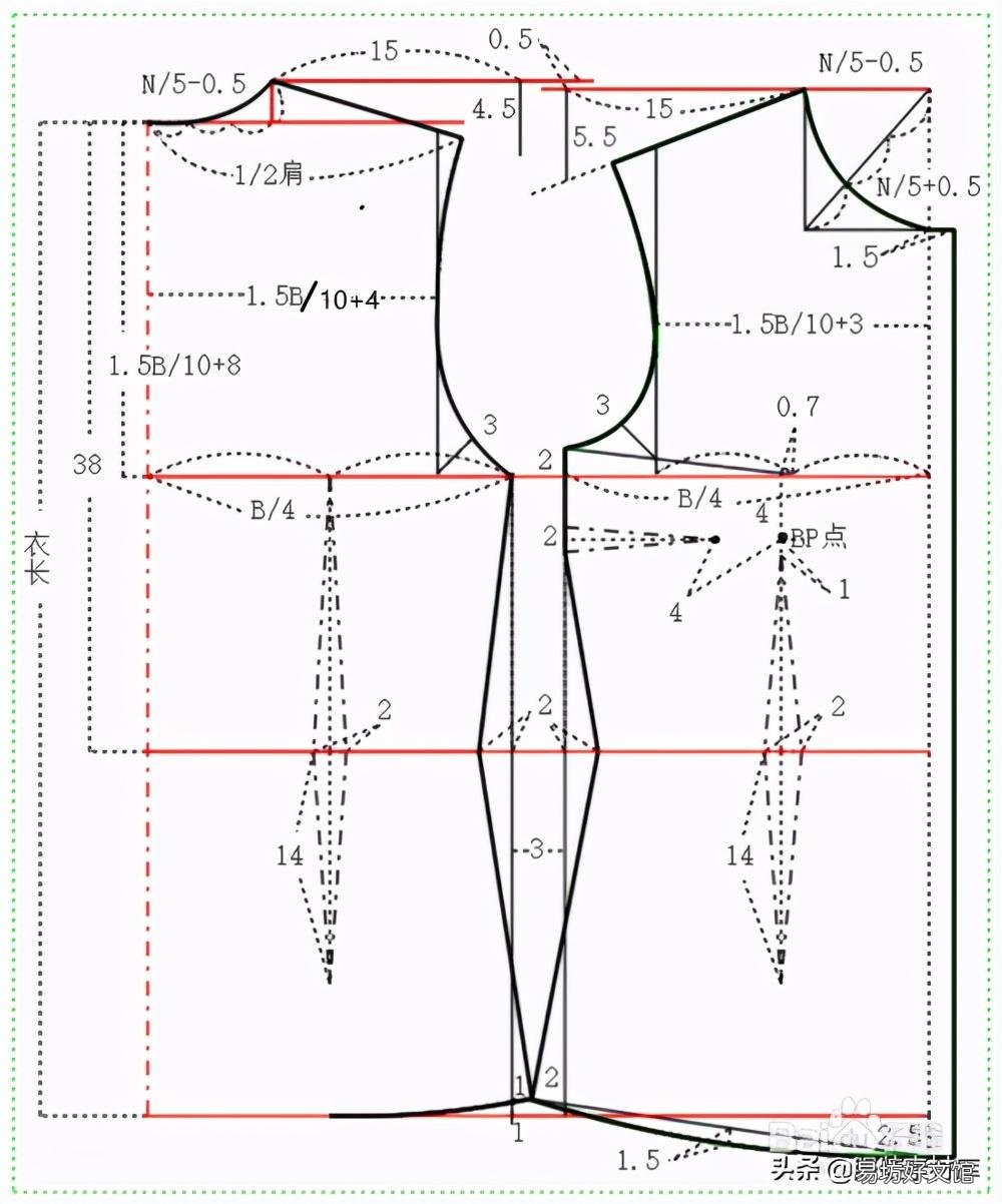 解析服装中bp的含义 服装bp点是什么意思