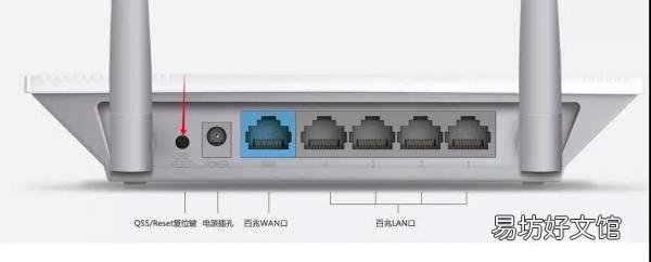 带你全面了解路由器的组成 路由器是不是wifi设备的一种