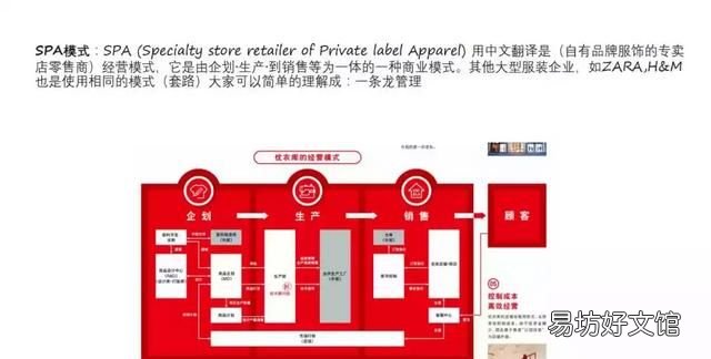 市场高定服装品牌有哪些