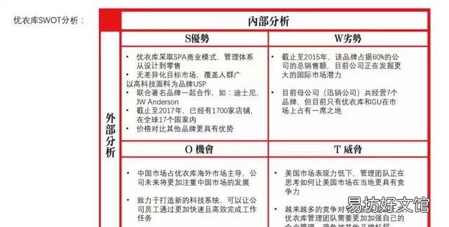 市场高定服装品牌有哪些
