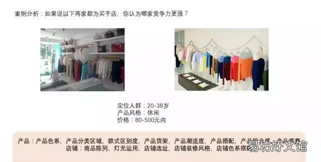 市场高定服装品牌有哪些