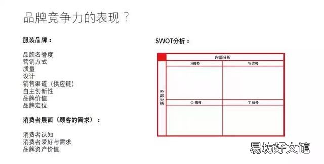 市场高定服装品牌有哪些