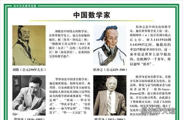 宋元四大数学家是谁,中国历史上最有名的十大数学家