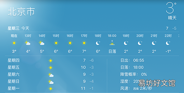 怎么样分屏苹果手机,苹果手机怎么才能分屏使用