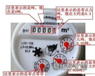 水表怎么看读数,水表怎么看吨数