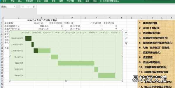 手把手教你制作工作计划进度表 进度计划表怎么做出来的