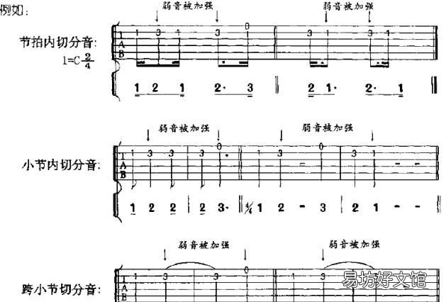 钢琴简谱怎么看图解