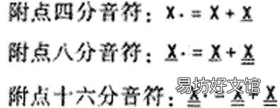 钢琴简谱怎么看图解