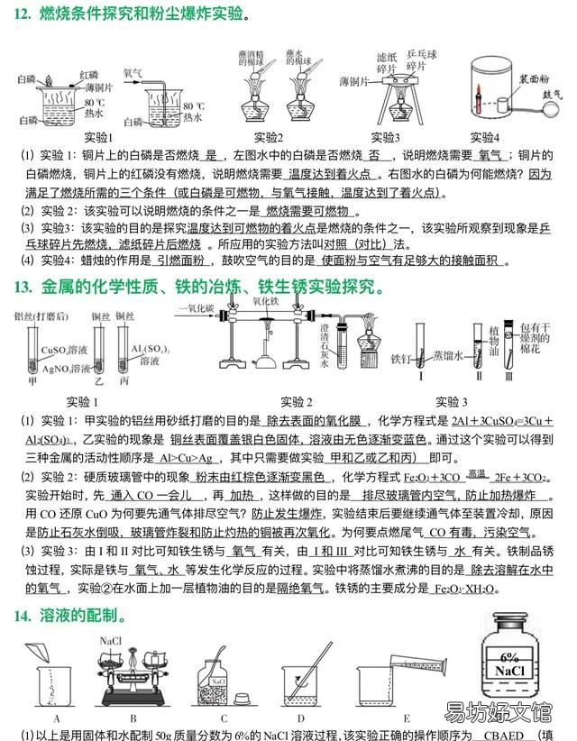 化学实验基本方法知识点总结初三