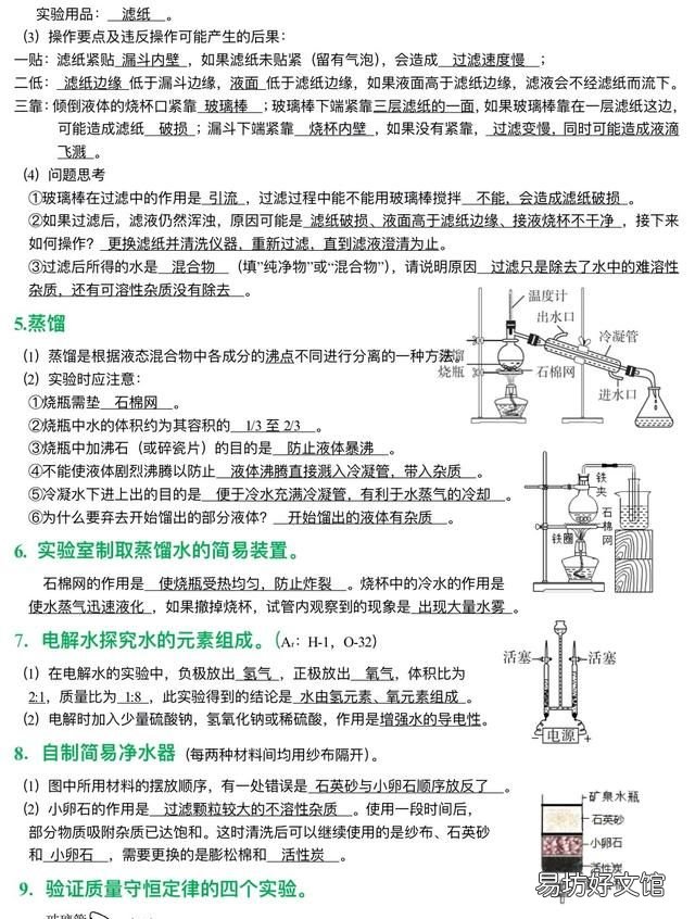 化学实验基本方法知识点总结初三