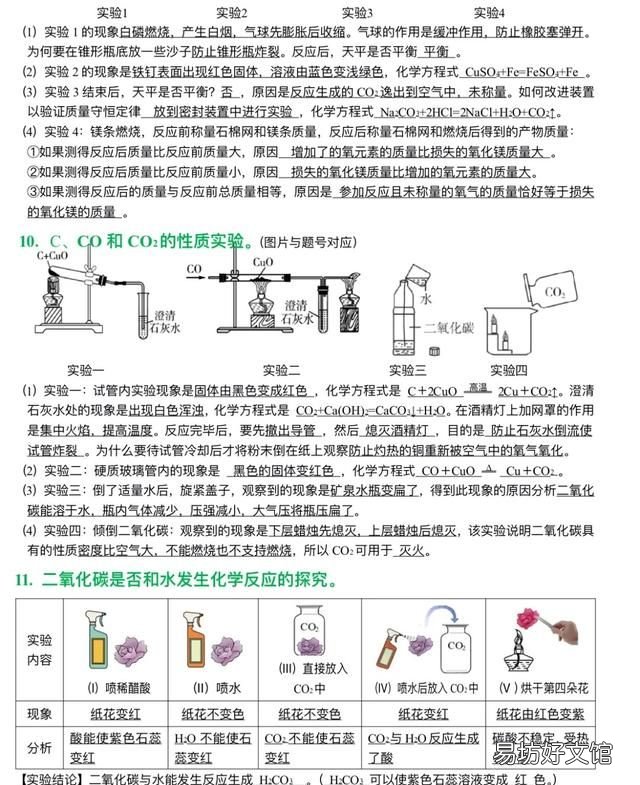 化学实验基本方法知识点总结初三