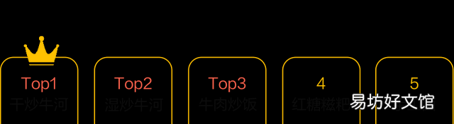 大家吃火锅喜欢涮什么菜