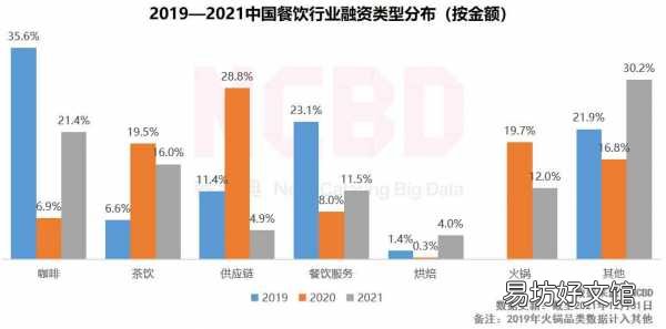 中国十大最受欢迎咖啡品牌 什么咖啡好喝排行榜