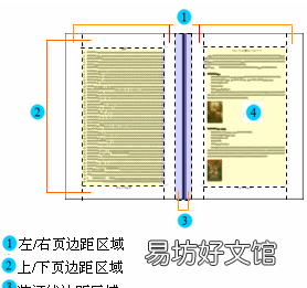 word页面布局在哪里，wps中的页面布局在哪里