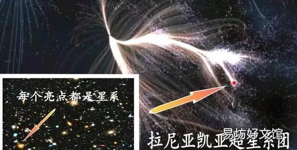 太阳系和银河系哪一个大 地球是属于太阳系还是银河系