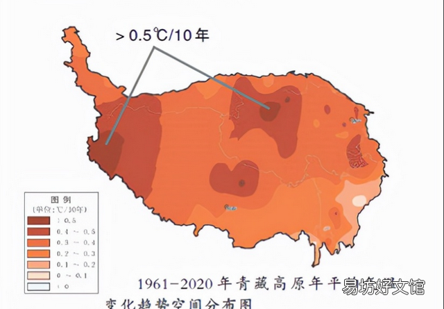 炸开喜马拉雅山,改变青藏高原气候,不用牟其中动手就快实现了?