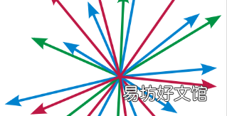 向量維數是什么，向量的維數是什么意思