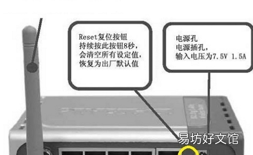 路由器忘记密码怎么找回,家里路由器登录密码忘记了怎么办