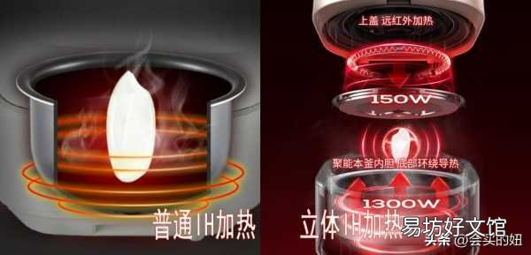 口碑最好的十大电饭锅推荐 高压电饭锅哪个品牌质量好