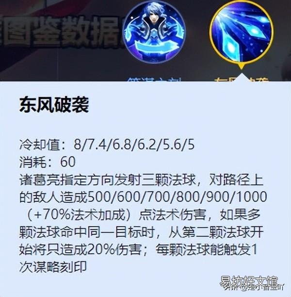 诸葛亮六神装最无敌出装搭配详解 2022诸葛亮出装和铭文