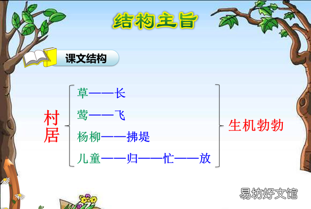 二年级下册古诗二首村居