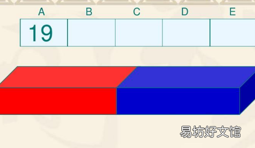 磁体有两个磁极分别叫什么,磁铁有两个磁极分别是什么和什么