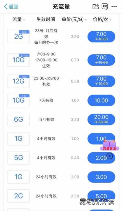 中国移动目前最划算的套餐一览 移动互联网套餐推荐