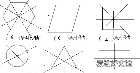 菱形的对称轴有几条,六边菱形有几条对称轴